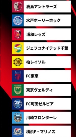 jリーグ100年構想リーグ　j1Eastのチーム