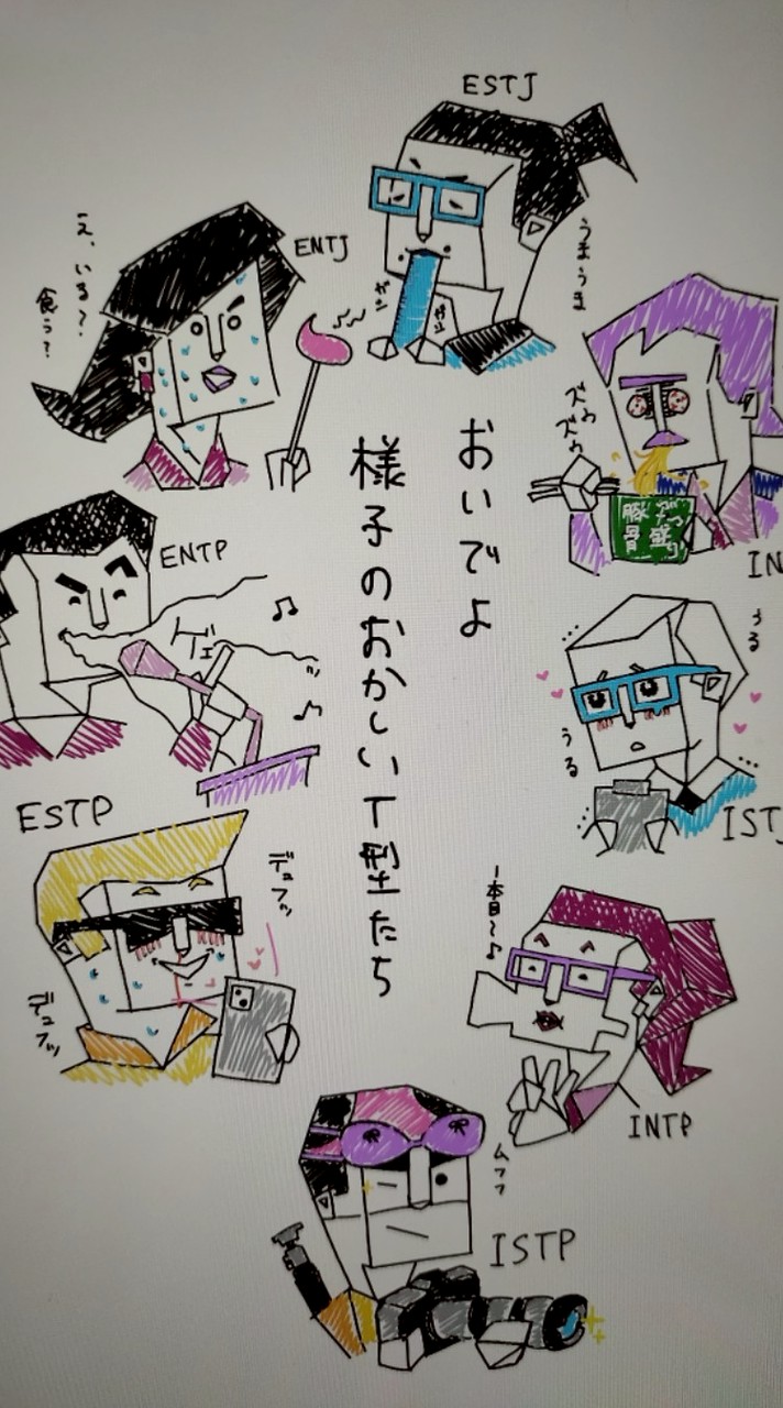 気狂いなT型収容所　16personalities   MBTI